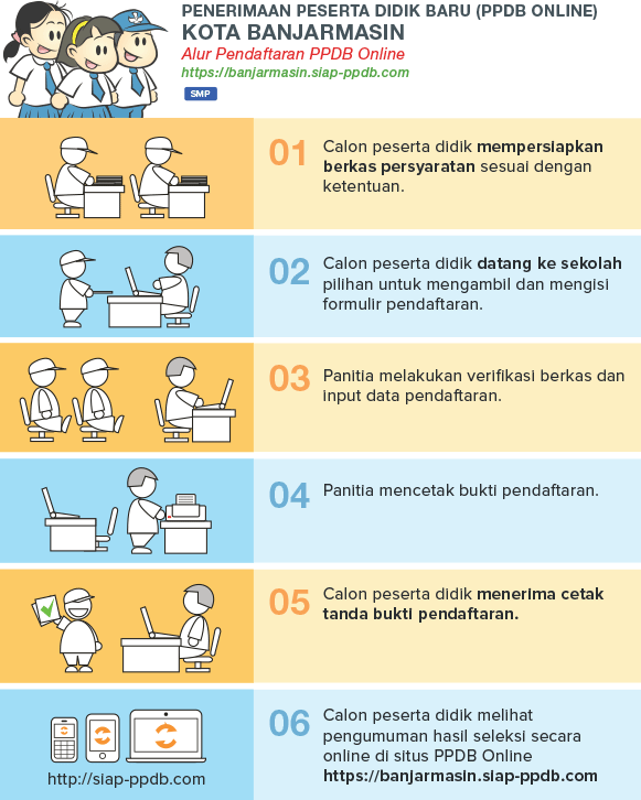 Jadwal Syarat dan Cara Daftar PPDB SMP NEGERI KOTA BANJARMASIN 2020/2021