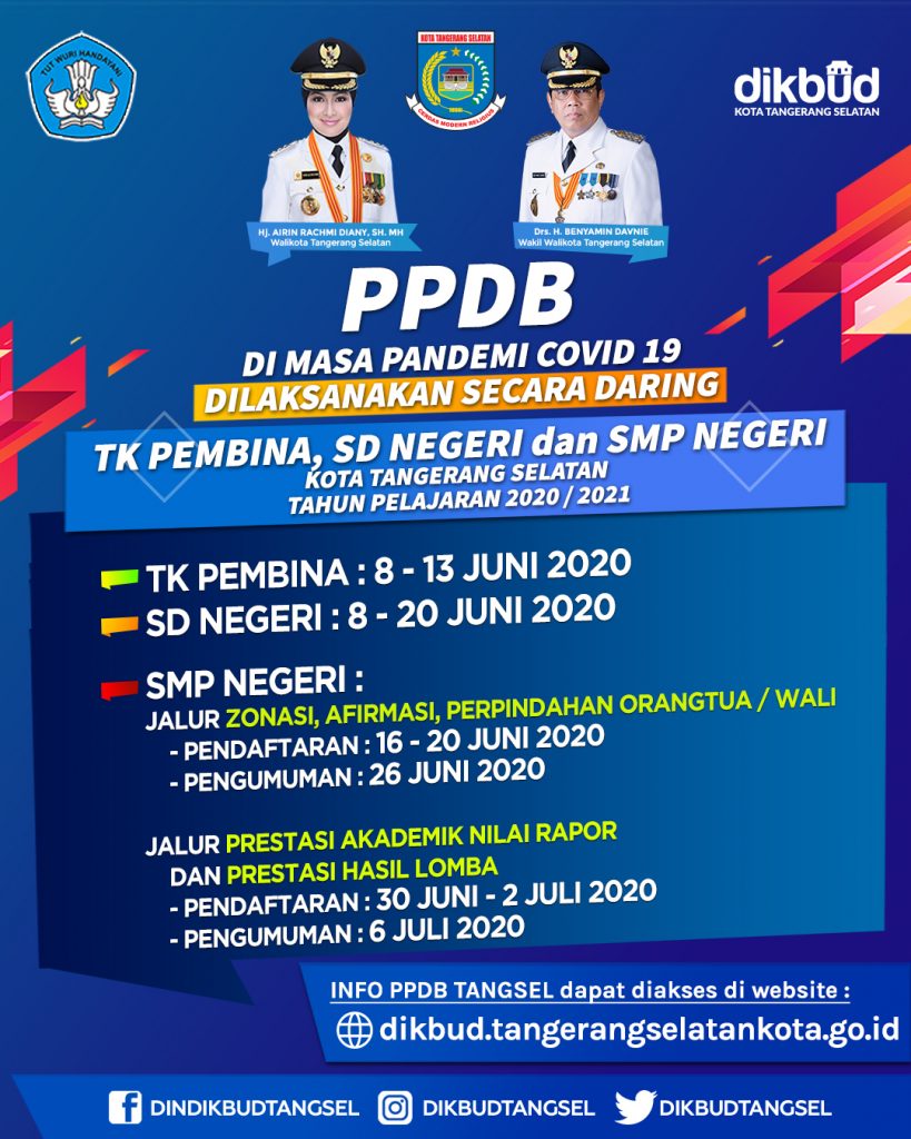 Contoh Soal Psikotes dan Jawaban Lengkap Dengan Penjelasannya