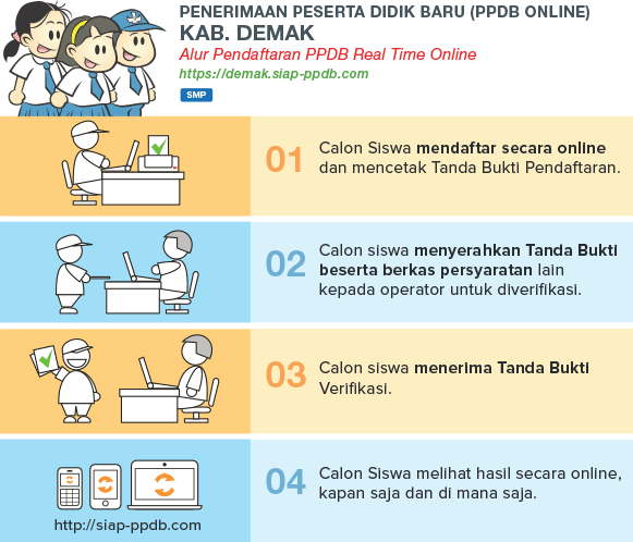 Jadwal Syarat dan Cara Pendaftaran PPDB SMP NEGERI KAB DEMAK 2020/2021