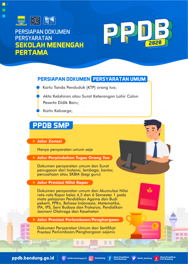 Jadwal Syarat dan Cara Daftar PPDB SMP NEGERI KOTA BANDUNG 2020/2021