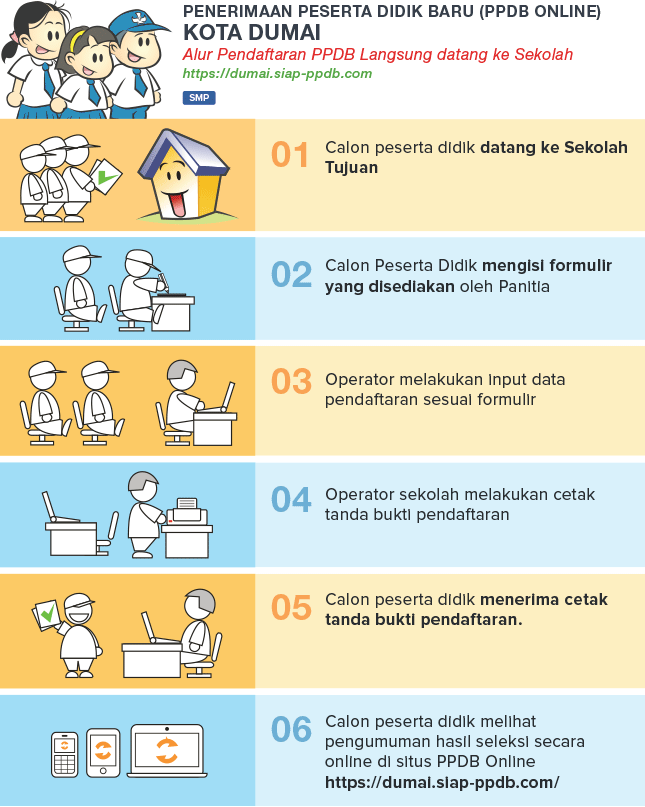 Pengumuman Hasil Seleksi PPDB SMP NEGERI KOTA DUMAI 2020/2021