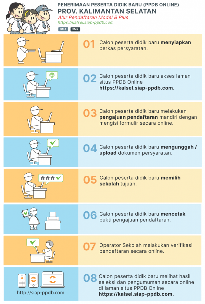 Pengumuman Hasil Seleksi PPDB SMA SMK NEGERI KAB TABALONG 2020/2021