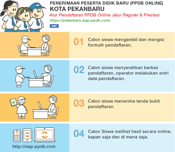 Pengumuman Hasil Seleksi PPDB SMP NEGERI KOTA PEKANBARU 2020/2021